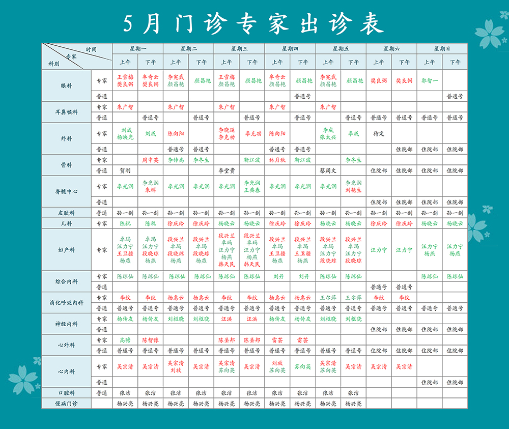 昆明同仁医院2017年5月门诊专家出诊表