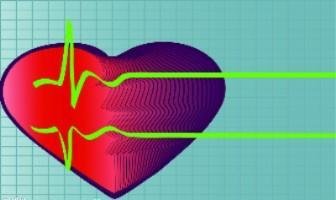 心律失常有哪些并发症？
